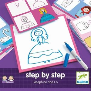EDULUDO STEP BY STEP JOSEPHINE AND CO