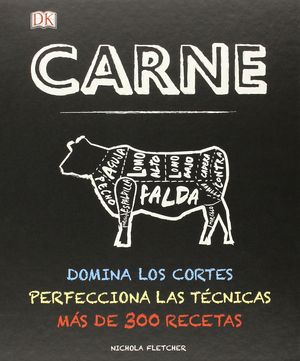 CARNE