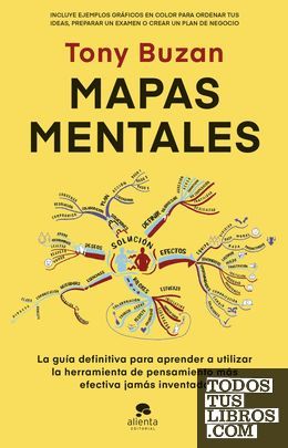 MAPAS MENTALES
