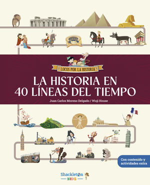LA HISTORIA EN 40 L�NEAS DEL TIEMPO