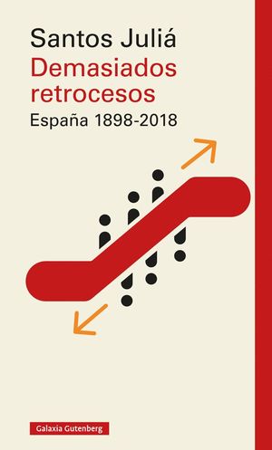 DEMASIADOS RETROCESOS. ESPAA 1898-2018