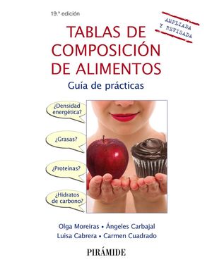 TABLAS DE COMPOSICI�N DE ALIMENTOS