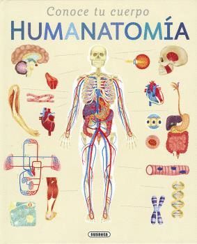 CONOCE TU CUERPO, HUMANATOMA