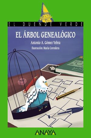 EL RBOL GENEALGICO