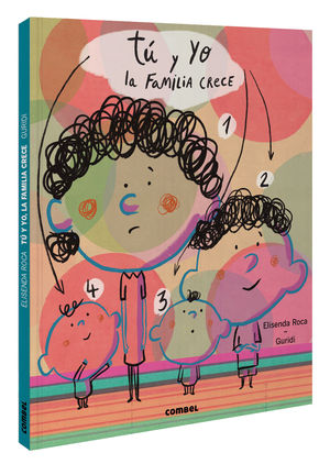 T� Y YO. LA FAMILIA CRECE