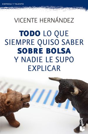 TODO LO QUE SIEMPRE QUISO SABER SOBRE BOLSA Y NADI